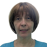 Дудукова Светлана Михайловна