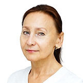 Тихонова Ольга Федоровна